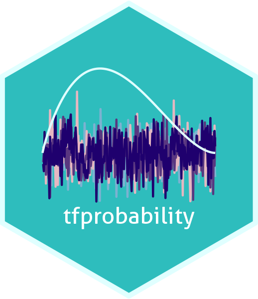 tfprobability 0.8 on CRAN: Now how can you use it?