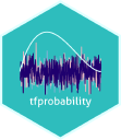 tfprobability 0.8 on CRAN: Now how can you use it?