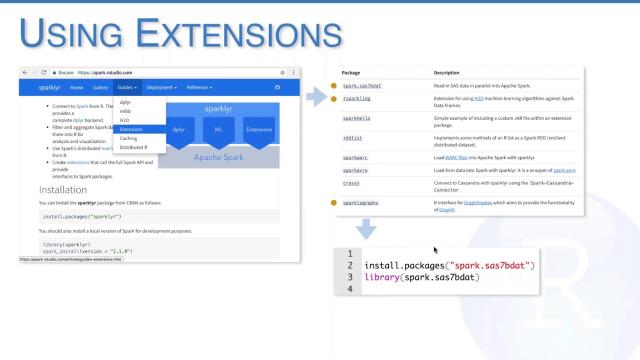 Extending Spark Using Sparklyr | RStudio Webinar - 2017