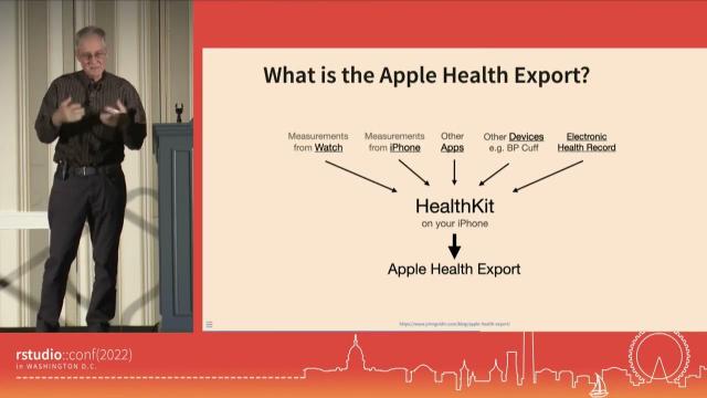 John Goldin | Apple Health Exports | Posit (2022)