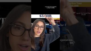 Tree maps are easy to make in R with ggplot2